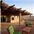 Arava Land