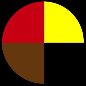 תמונת משתמש